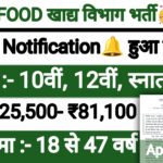 Food Department Recruitment 2024: खाद्य विभाग में आ गयी बम्पर भर्ती 10 वीं पास करें ऑनलाइन आवेदन पूरी जानकारी यहाँ देखें