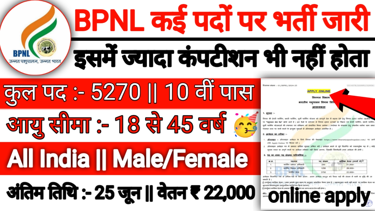 BPNL New Vacancy 2024: