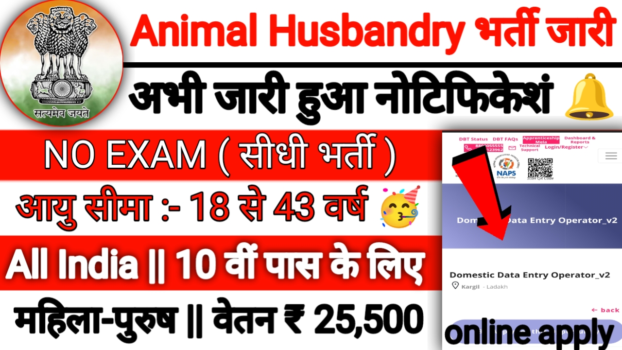 Animal Husbandry Department New Recruitment 2024: