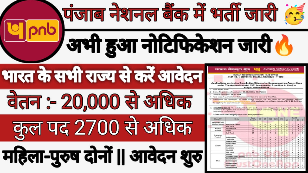 Punjab National Bank Recruitment 2024: