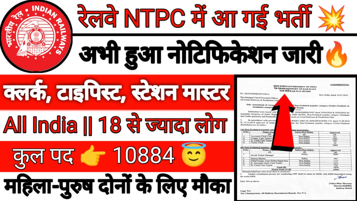 Railway NTPC New Recruitment: