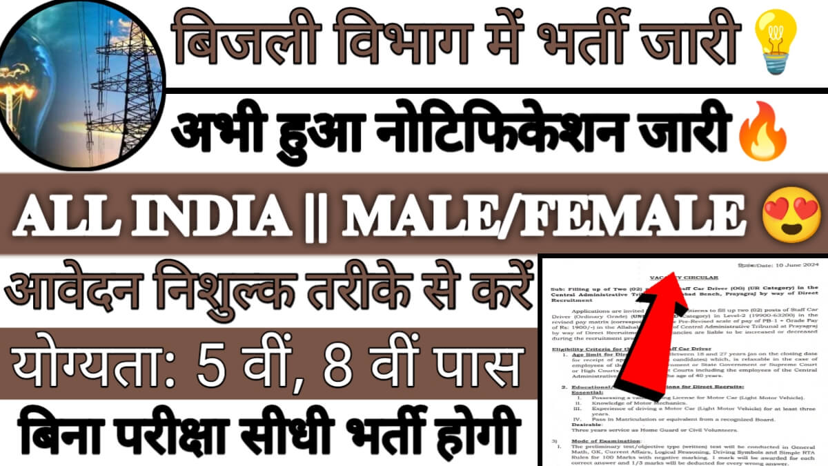 Bijali Meter Reader Recruitment: