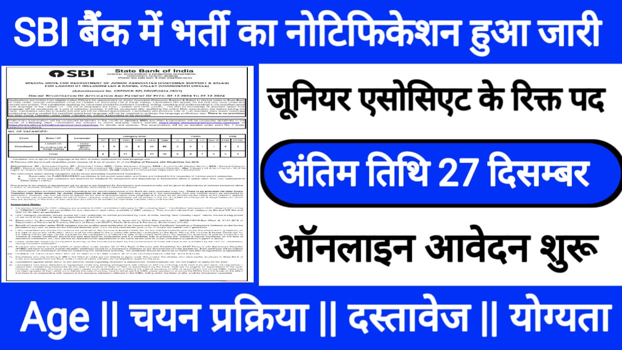 SBI 50 Recruitment 2024-25: