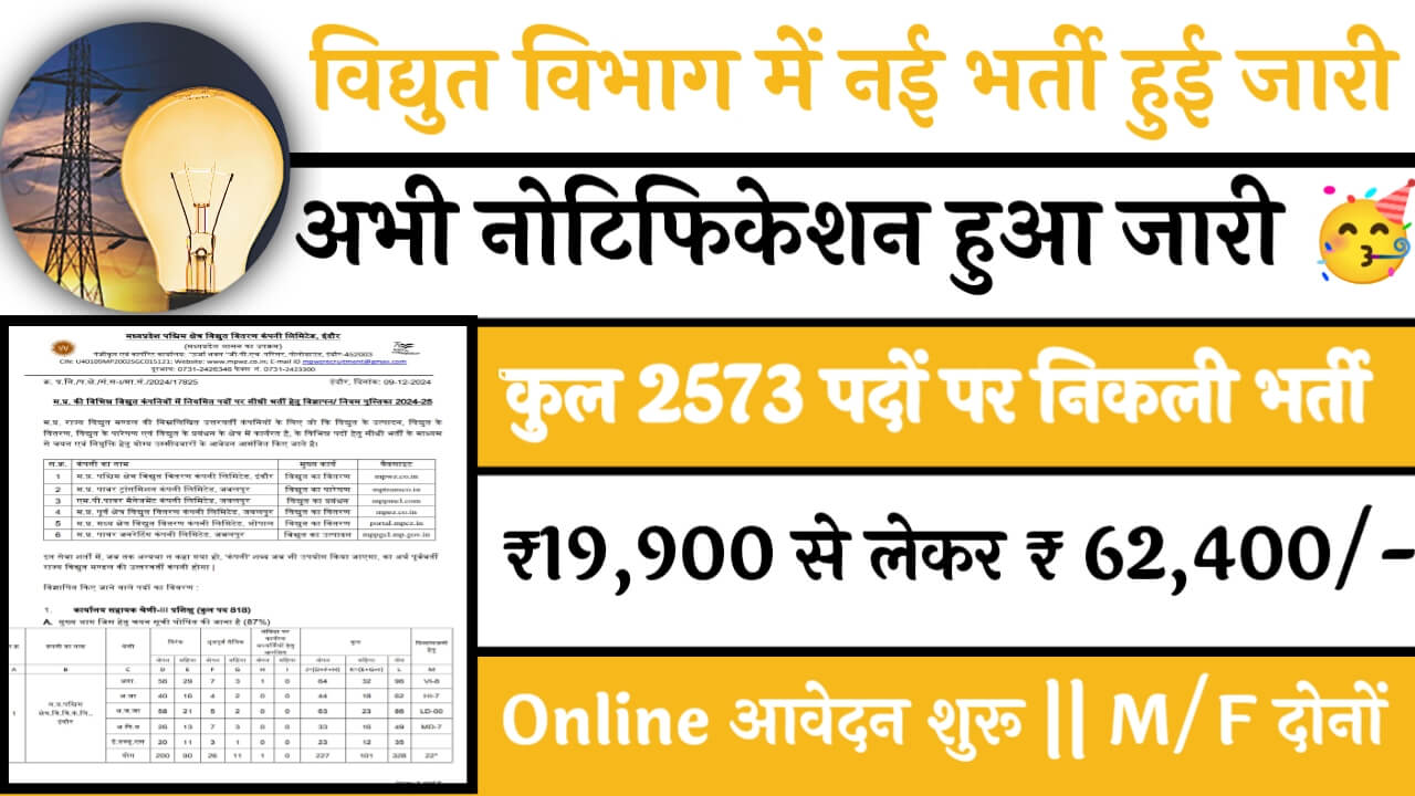 Bijali Vibhag 2573 Recruitment: