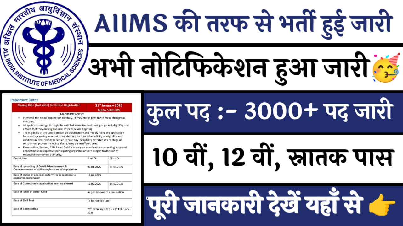 Aiims 3000+ Recruitment: