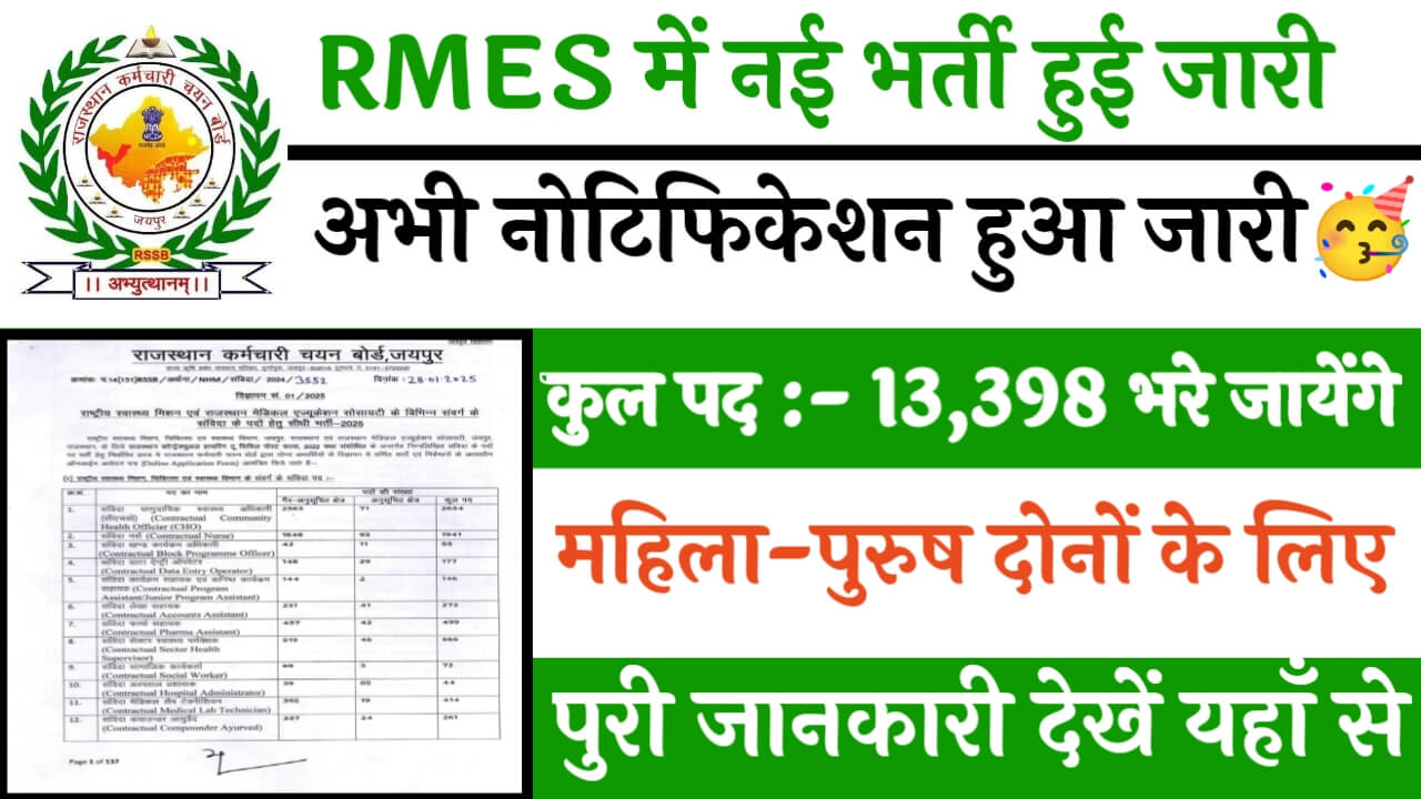 RMES 13k+ Recruitment: