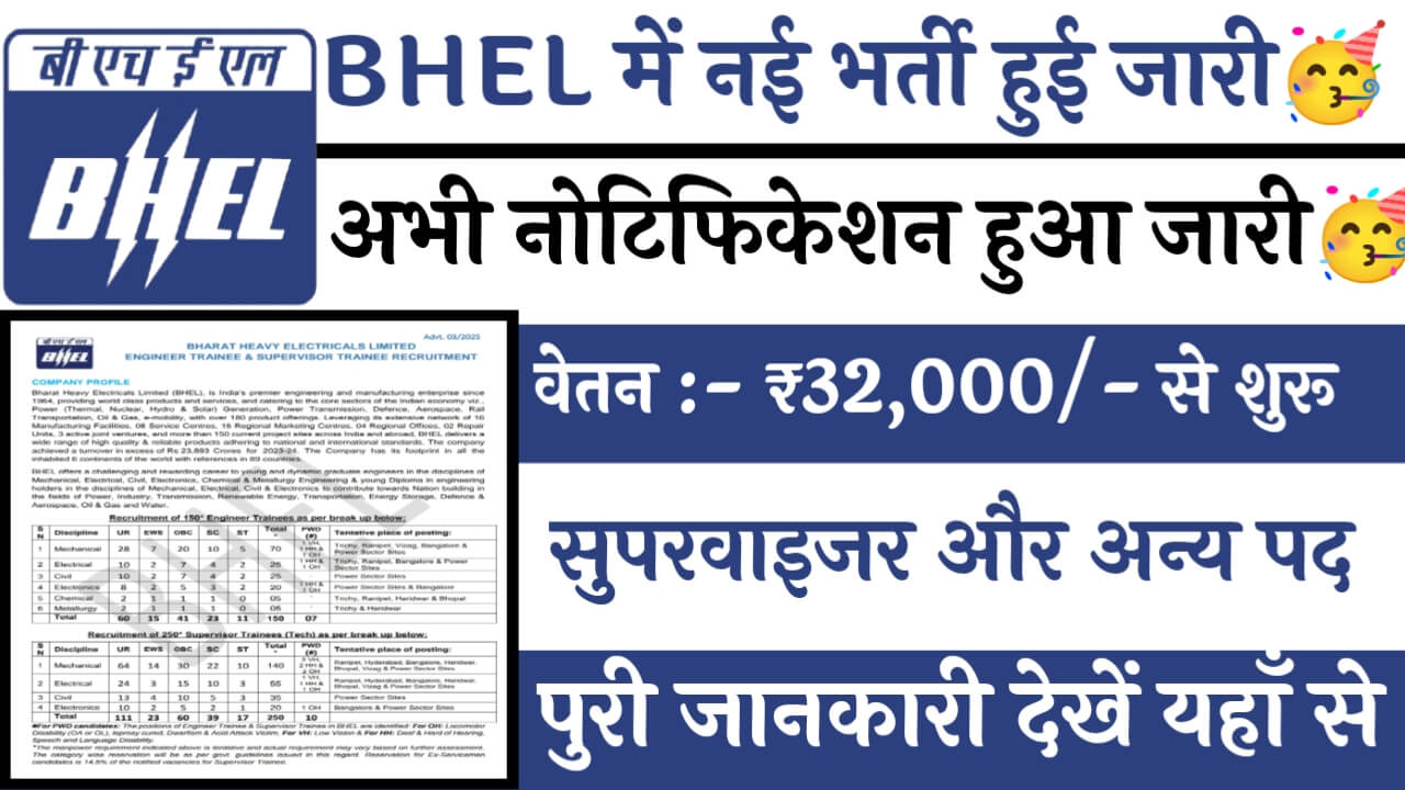 BHEL 400 Recruitment: