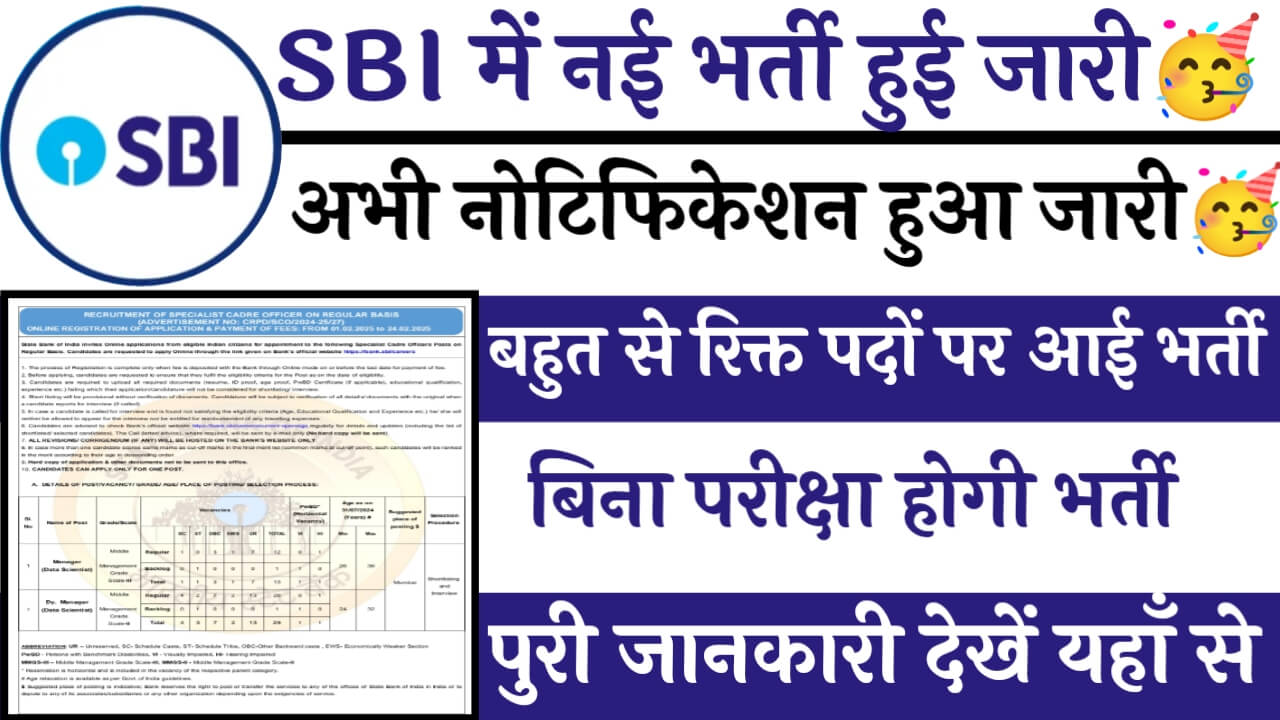 SBI Manager 42 Recruitment: