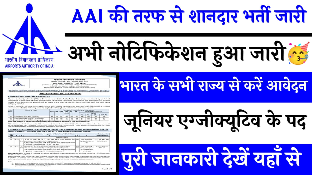 AAI 83 Recruitment: