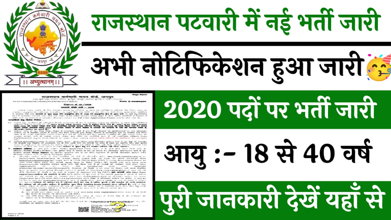 Patwari 2020 Recruitment: