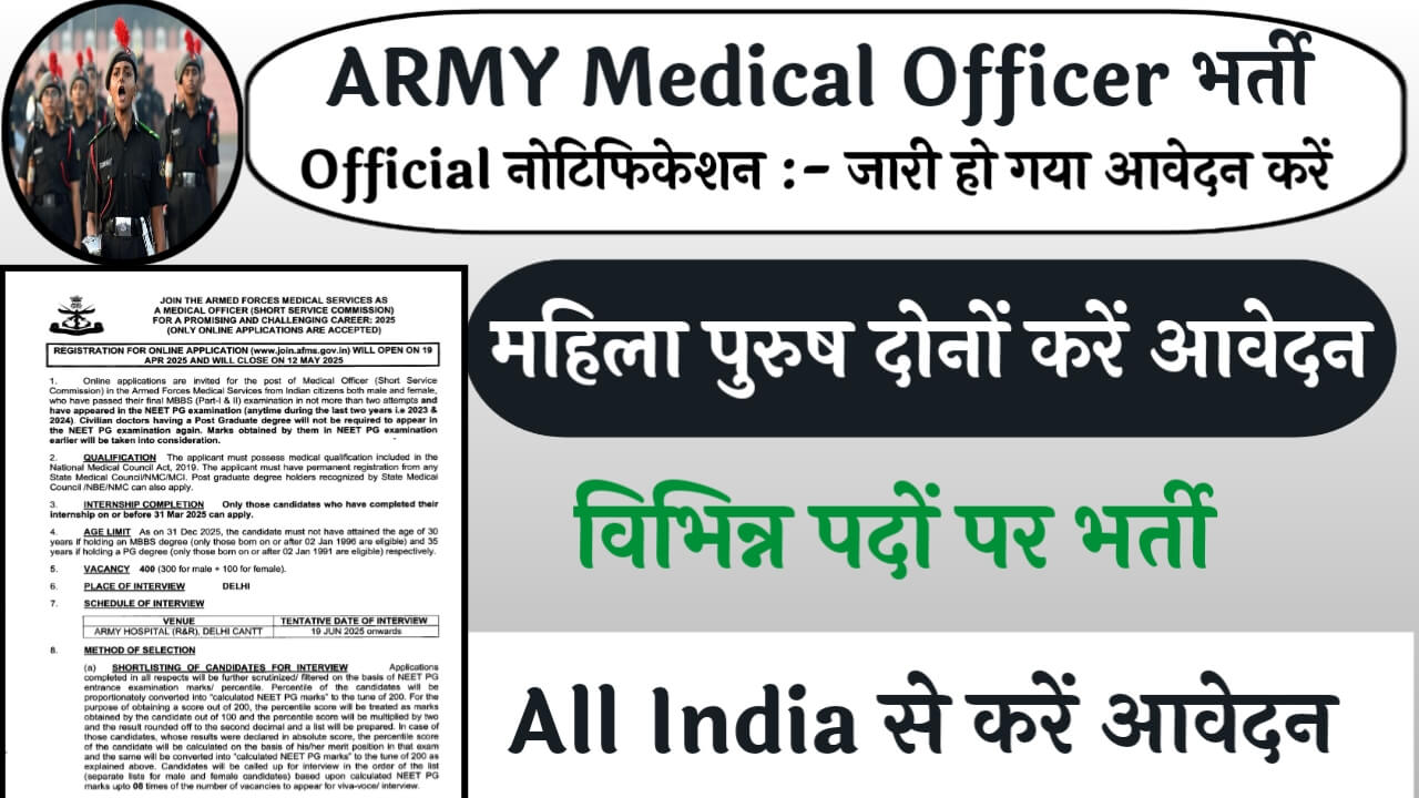 ARMY (AFMS) 400 Recruitment: