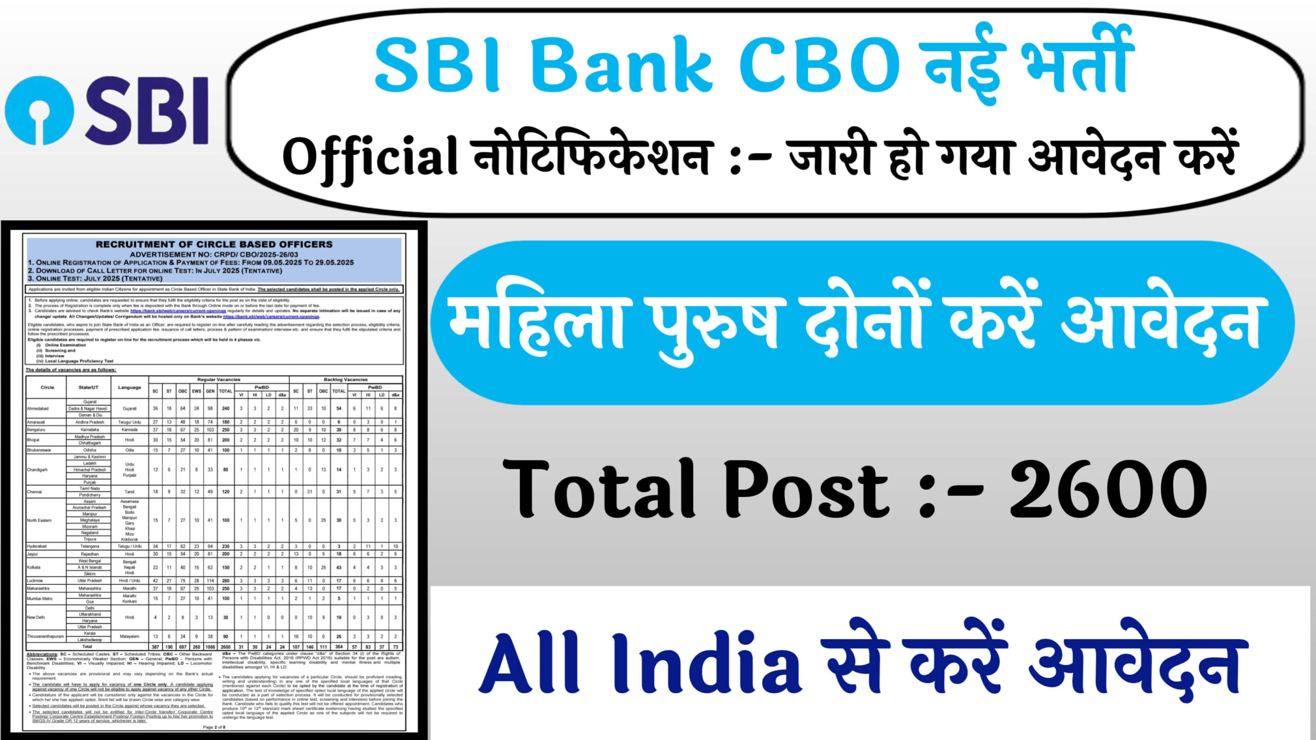 SBI (CBO) 2600 Recruitment: