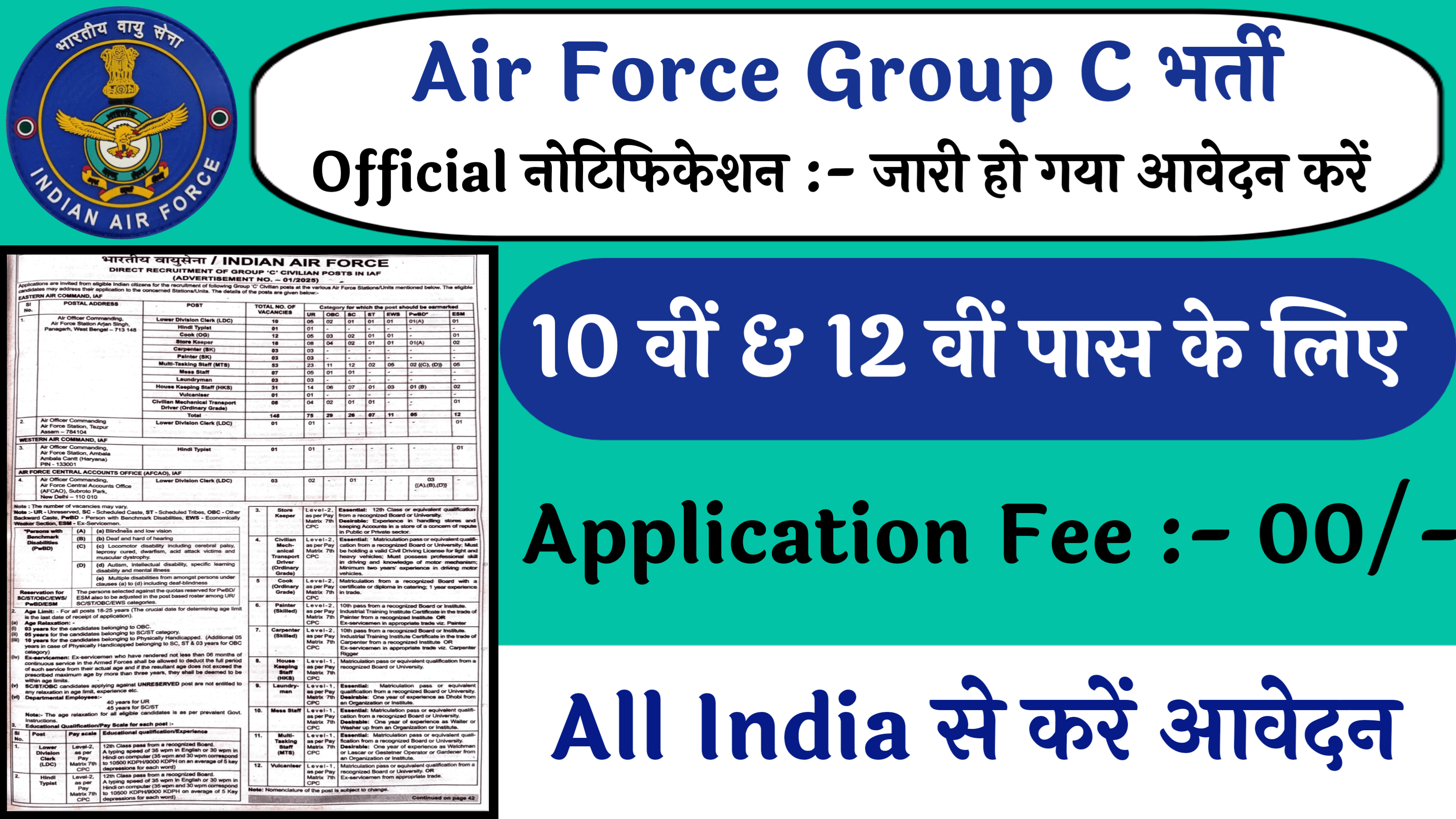 Indian Airforce Group C Recruitment: