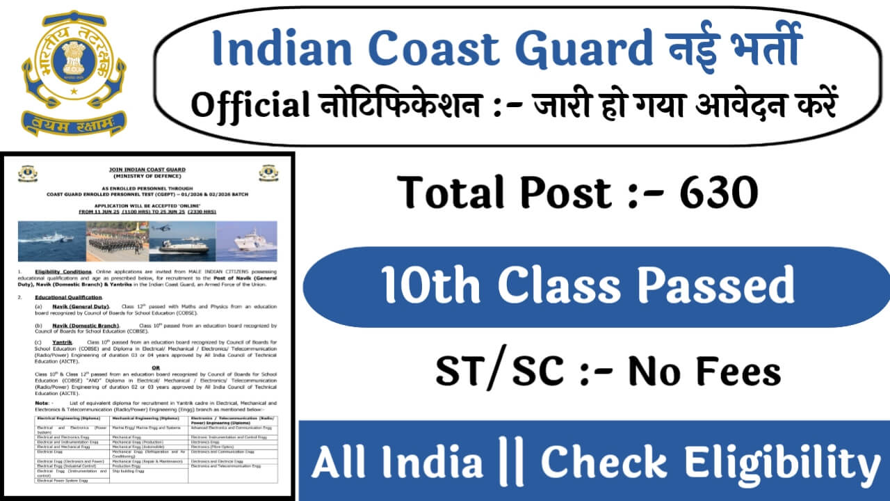 Indian Coast Guard 630 Recruitment: