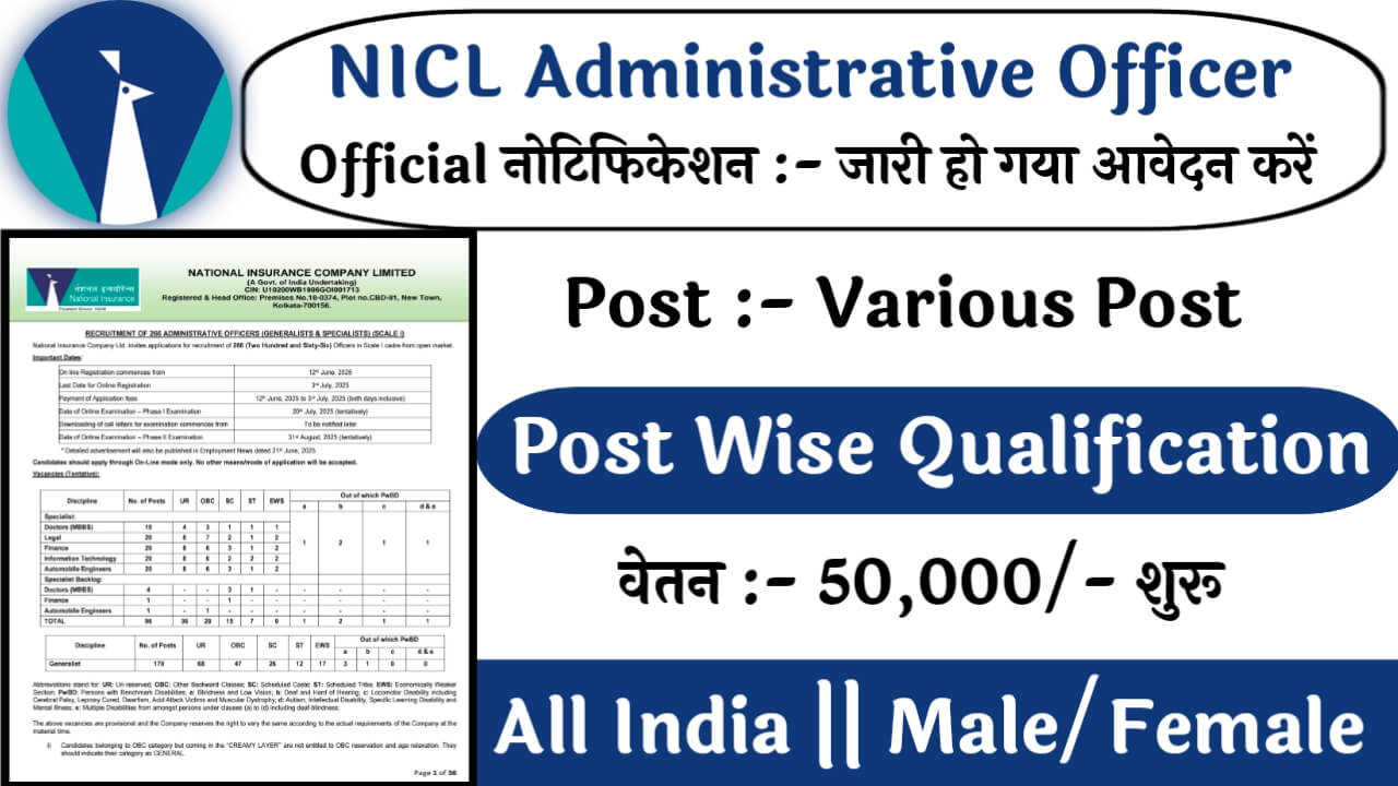 NICL Administrative Officer 266 Recruitment: