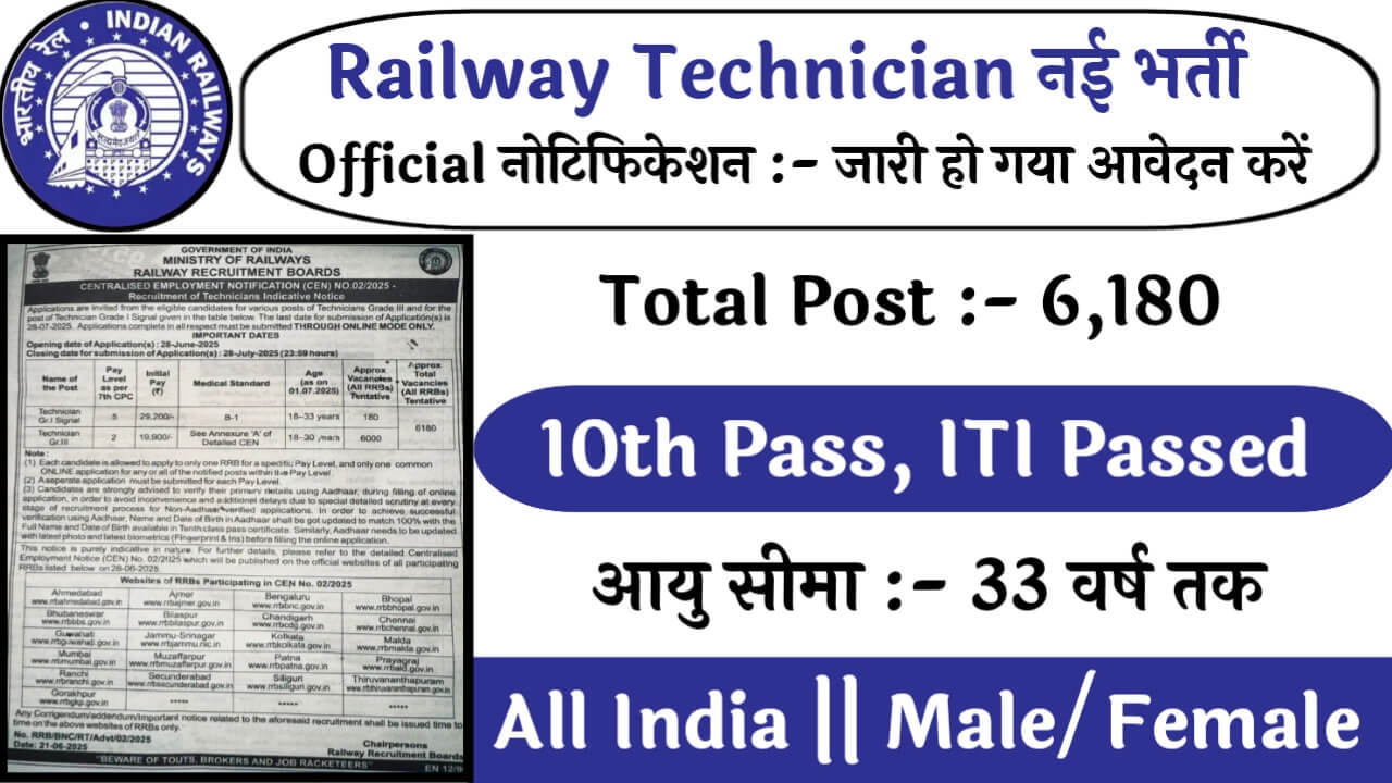 Railway RRB Technician Recruitment: