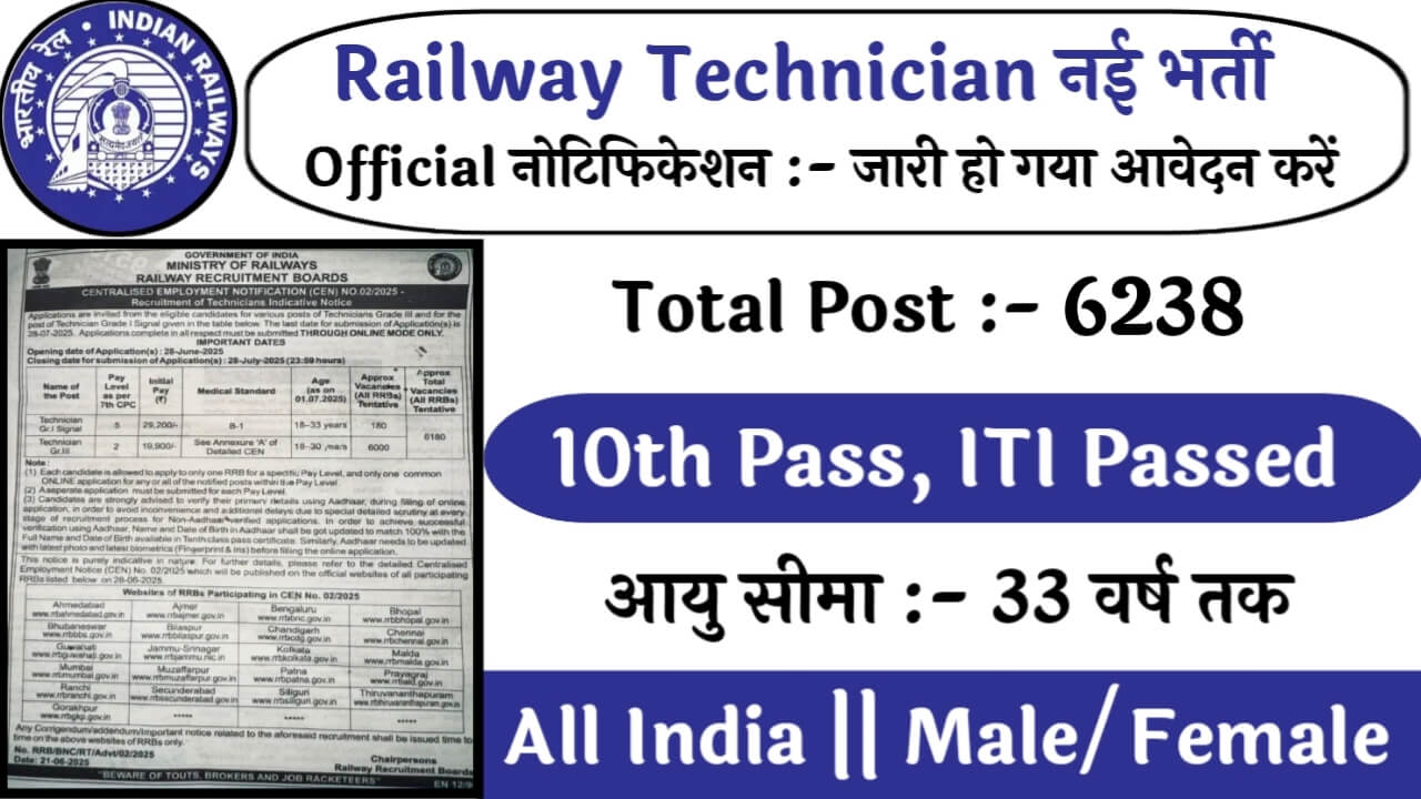 Railway RRB Technician Recruitment: