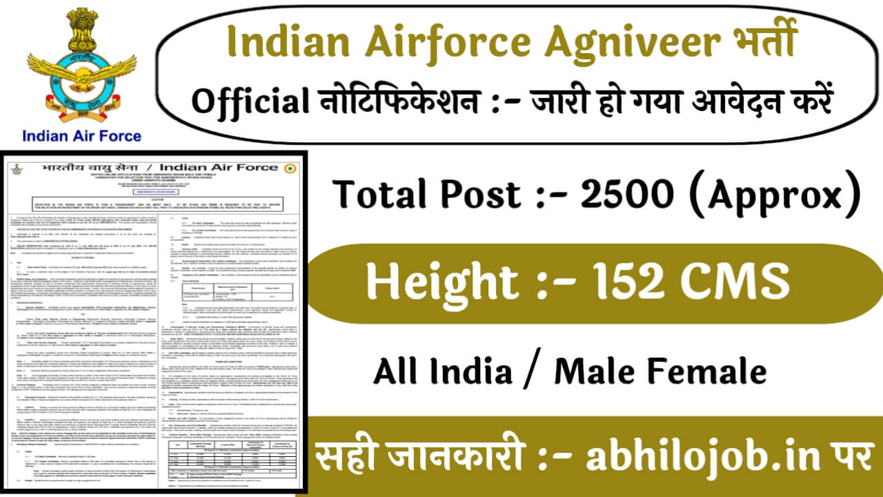 Indian Airforce Agniveer 2500+ Recruitment: