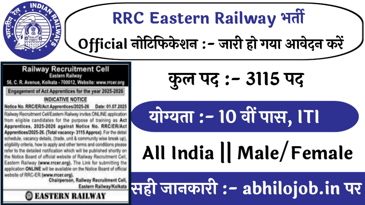 RRC-ER Apprentice 3115 Recruitment: