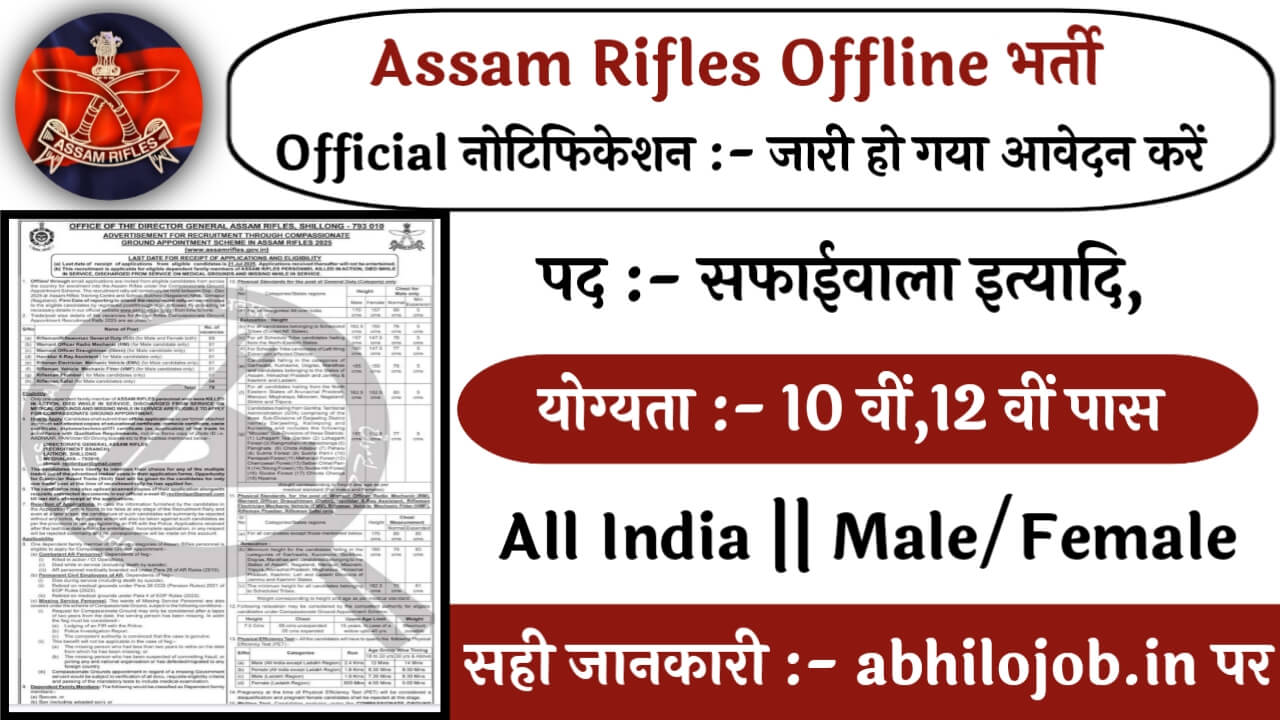 Assam Rifles DGAR 79 Recruitment: