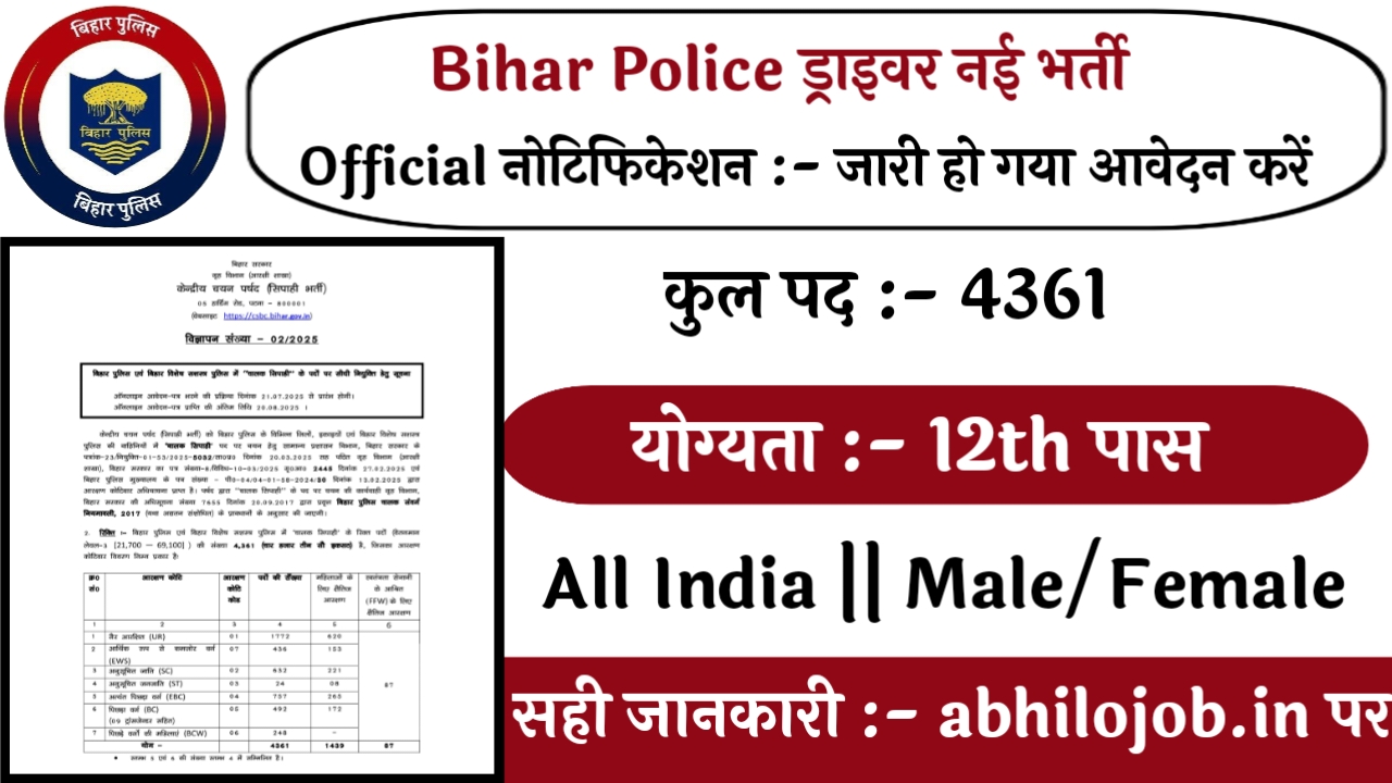 CSBC BP Driver 4361 Recruitment: