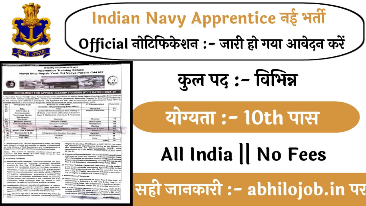 Indian Navy Apprentice 50 Recruitment: