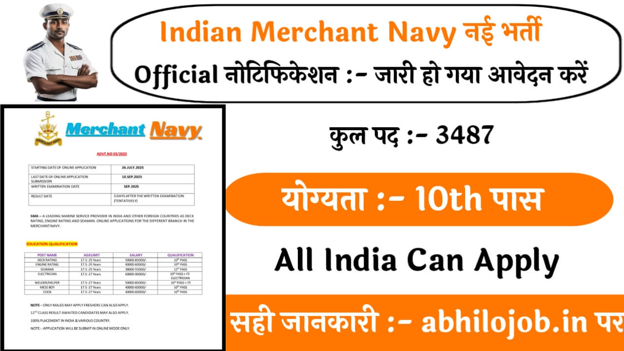 Merchant Navy 3487 Recruitment: