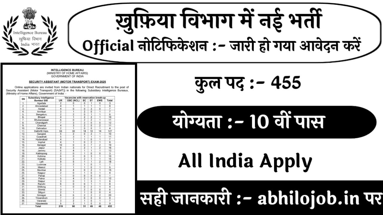 IB Security Assistant 455 Recruitment: