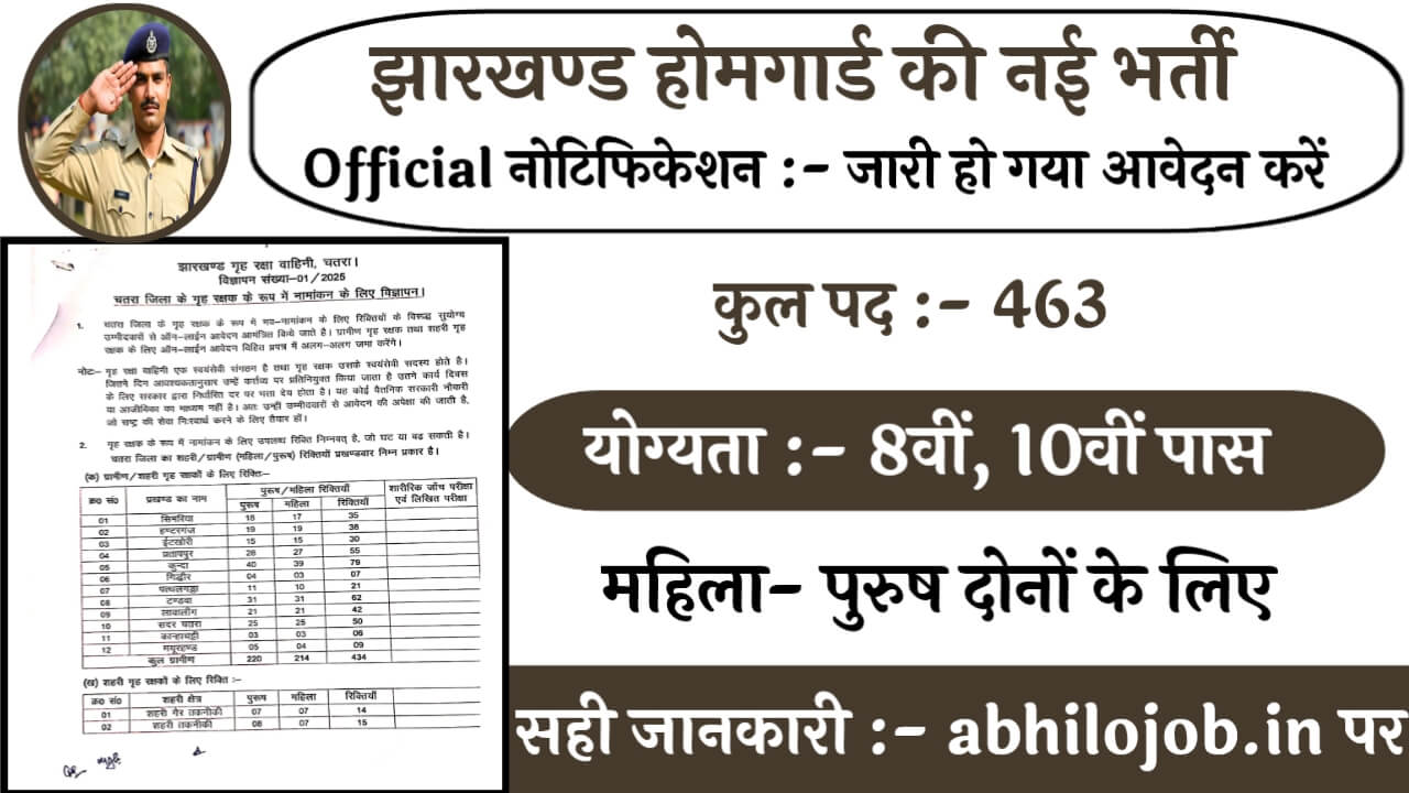 Jharkhand Homeguard 463 Recruitment: