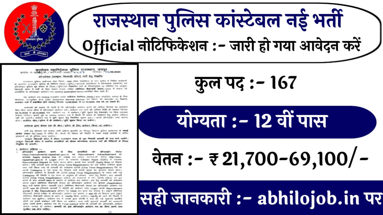 Rajasthan Police Constable 167 Recruitment: