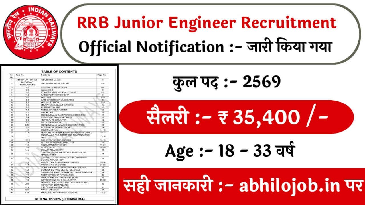 RRB Junior Engineer 2569 Recruitment:
