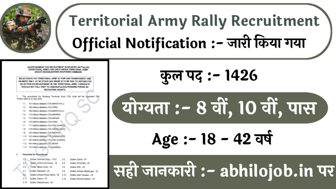 Territorial Army Rally 1426 Recruitment: