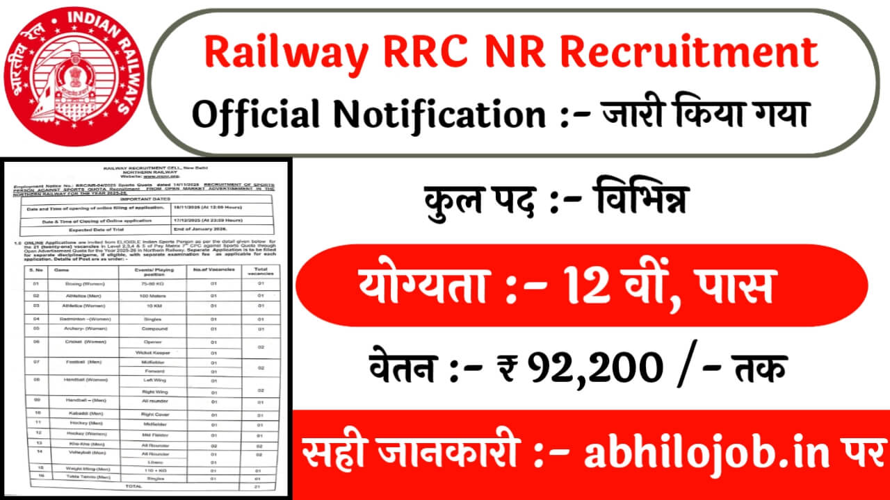 Railway RRC NR Sports Quota Recruitment: