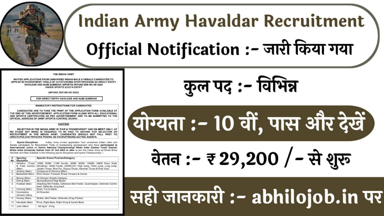 Indian Army Havaldar & Naib Subedar New Recruitment: