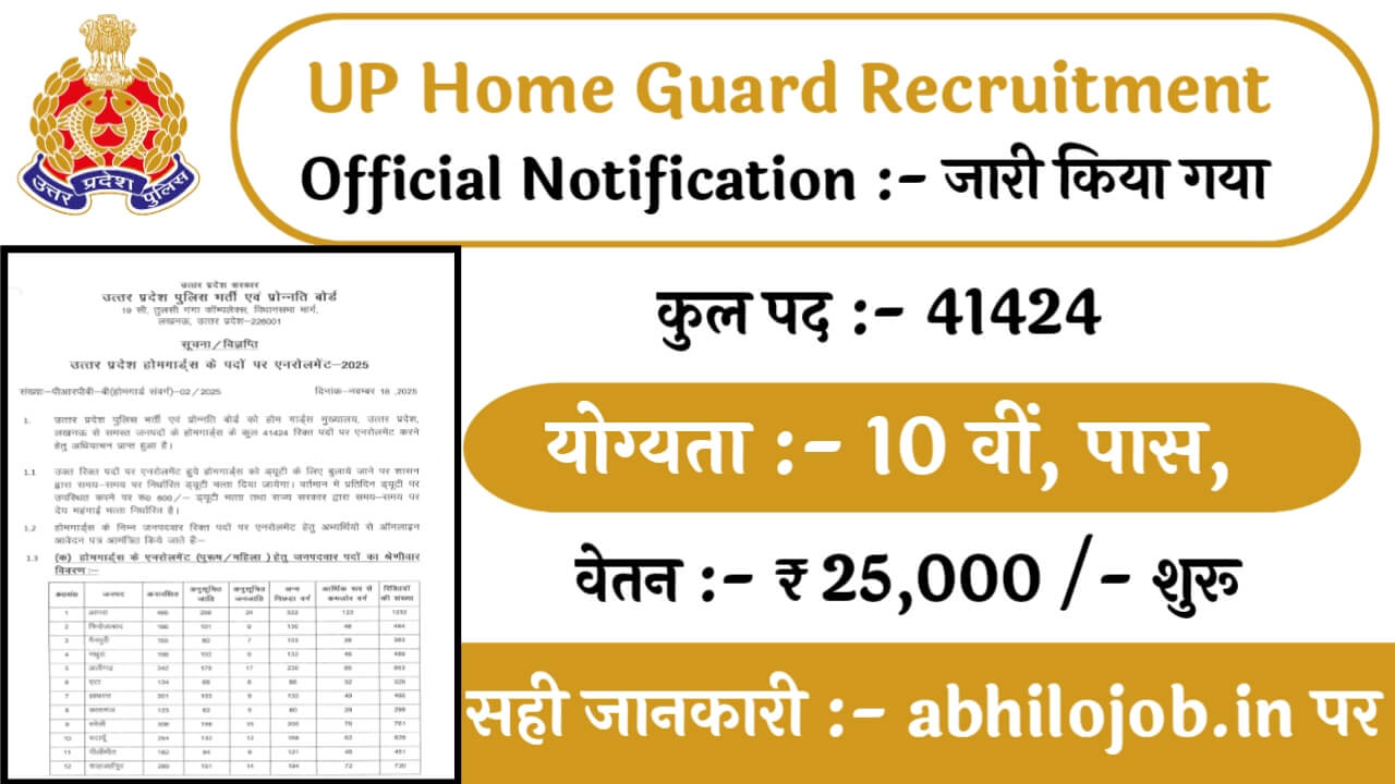 UP Home Guard 41424 Recruitment: