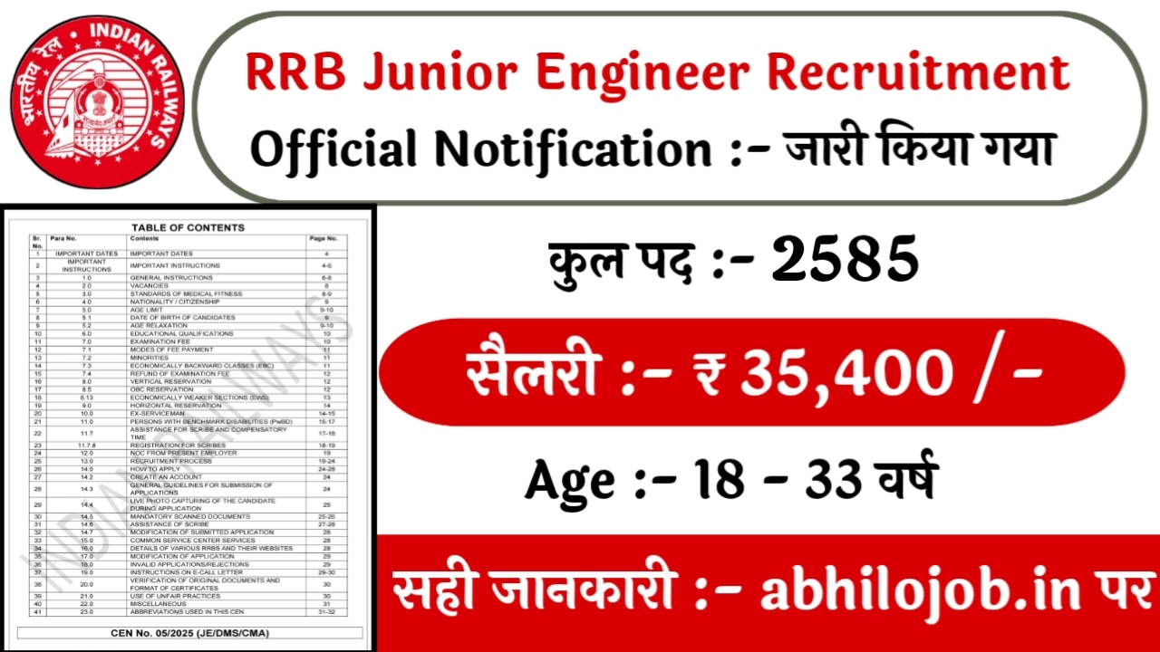 RRB Junior Engineer 2585 Recruitment: