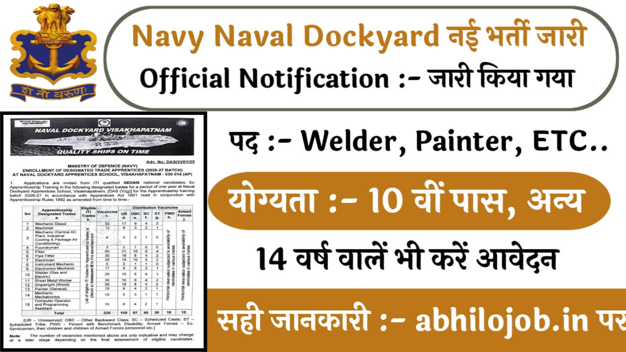 Naval Dockyard School Apprentice 320 Recruitment:
