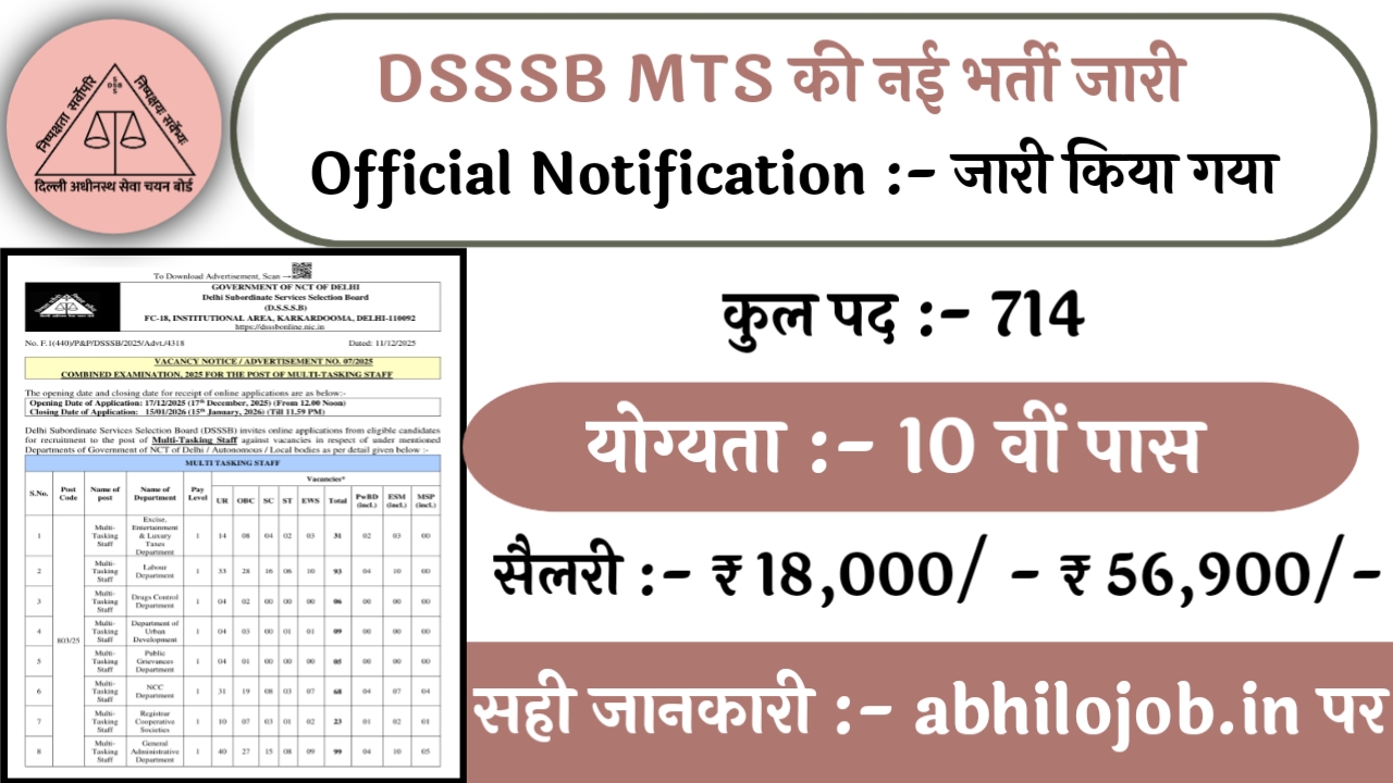 DSSSB MTS 714 Recruitment: