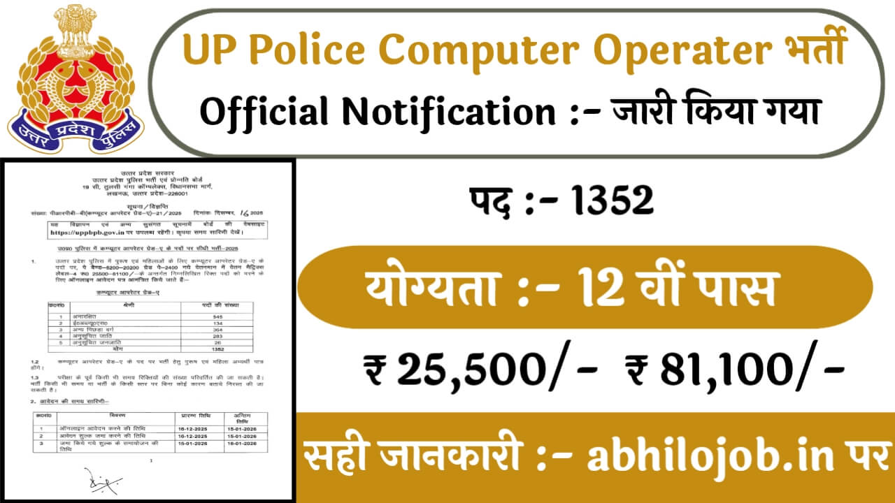 UP Police Computer Operater 1352 Recruitment: