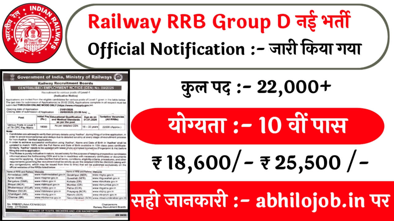 Railway RRB Group D 22k Recruitment: