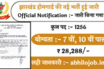 Jharkhand Homeguard 1256 Recruitment:
