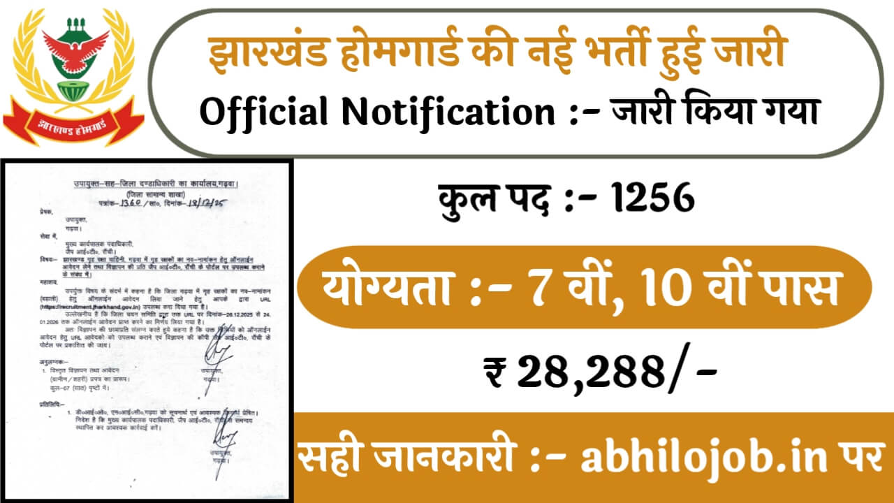 Jharkhand Homeguard 1256 Recruitment: