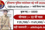 Harayana Police Constable 5500 Recruitment: