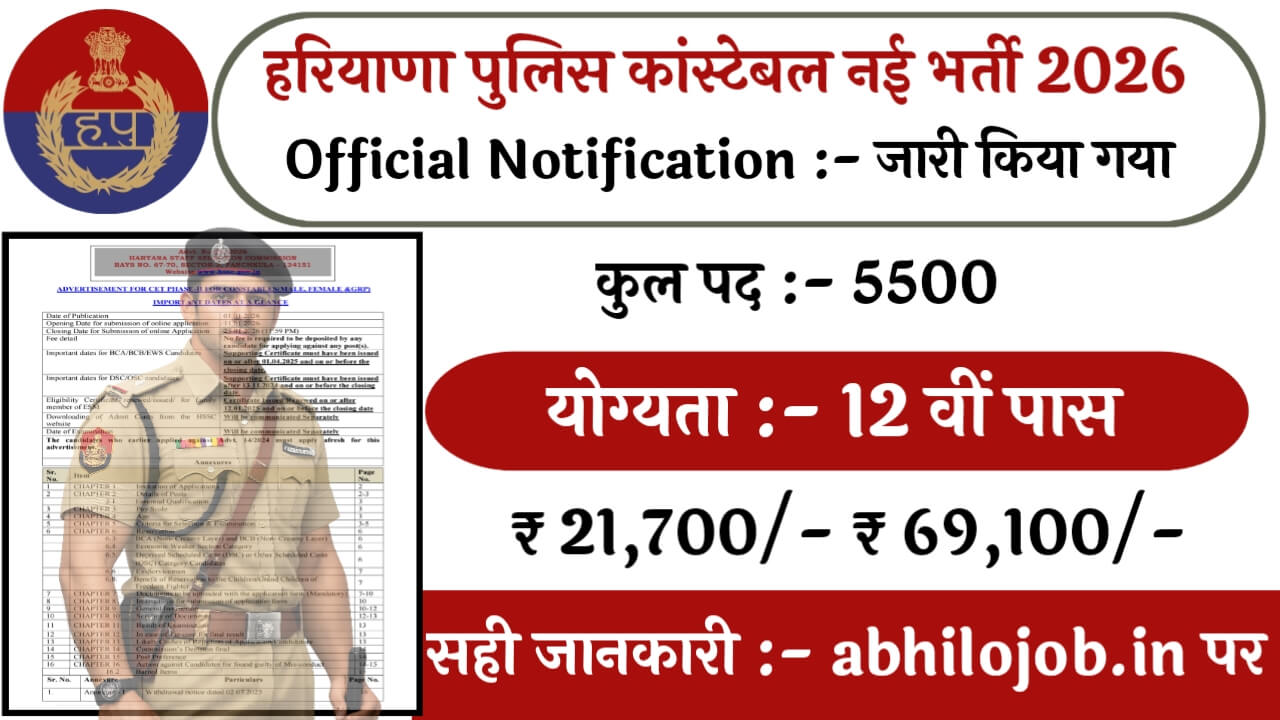 Harayana Police Constable 5500 Recruitment: