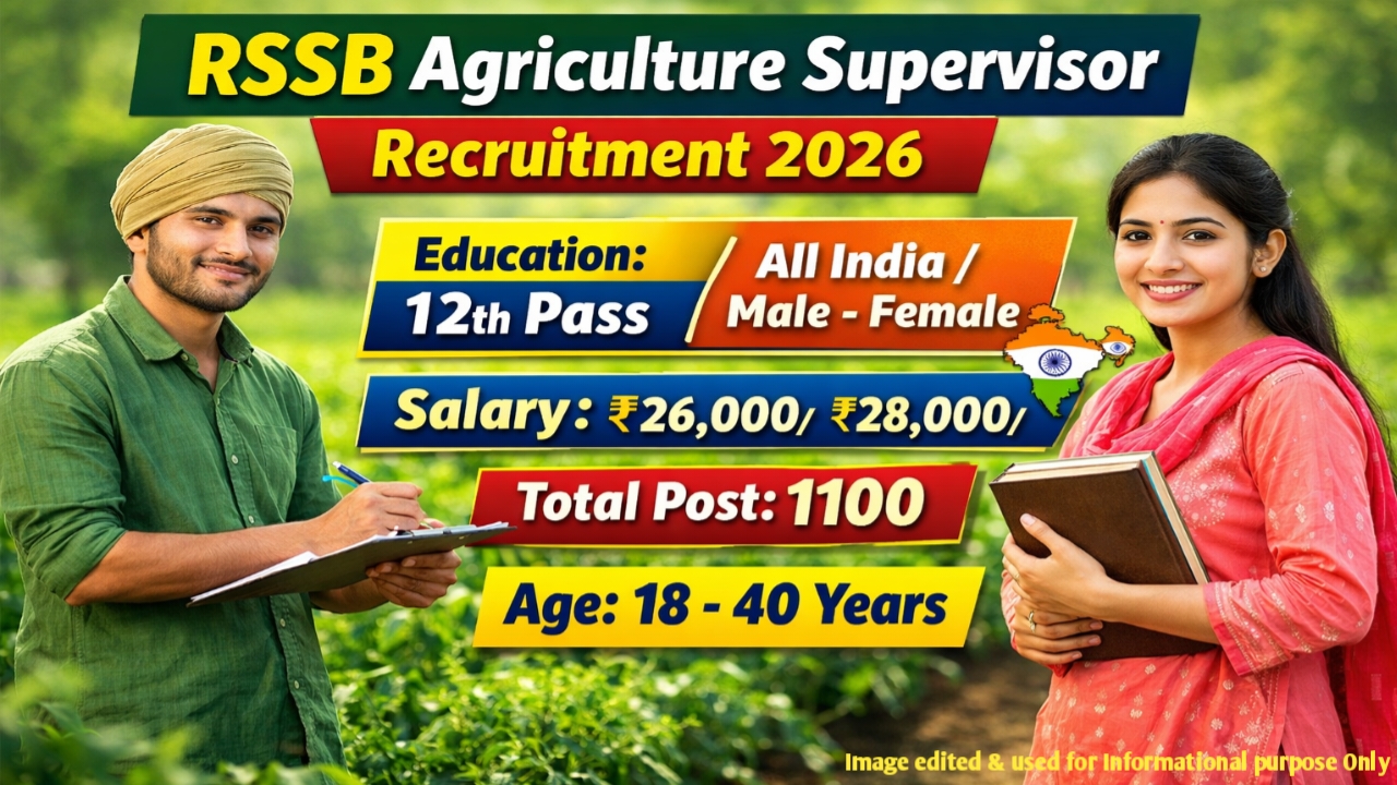 RSSB Agriculture Supervisor 1100 Recruitment: