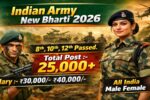Indian Army Agniveer Rally Recruitment 2026: