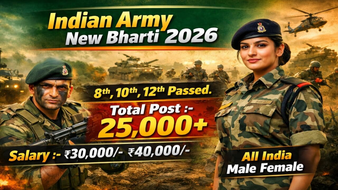 Indian Army Agniveer Rally Recruitment 2026: