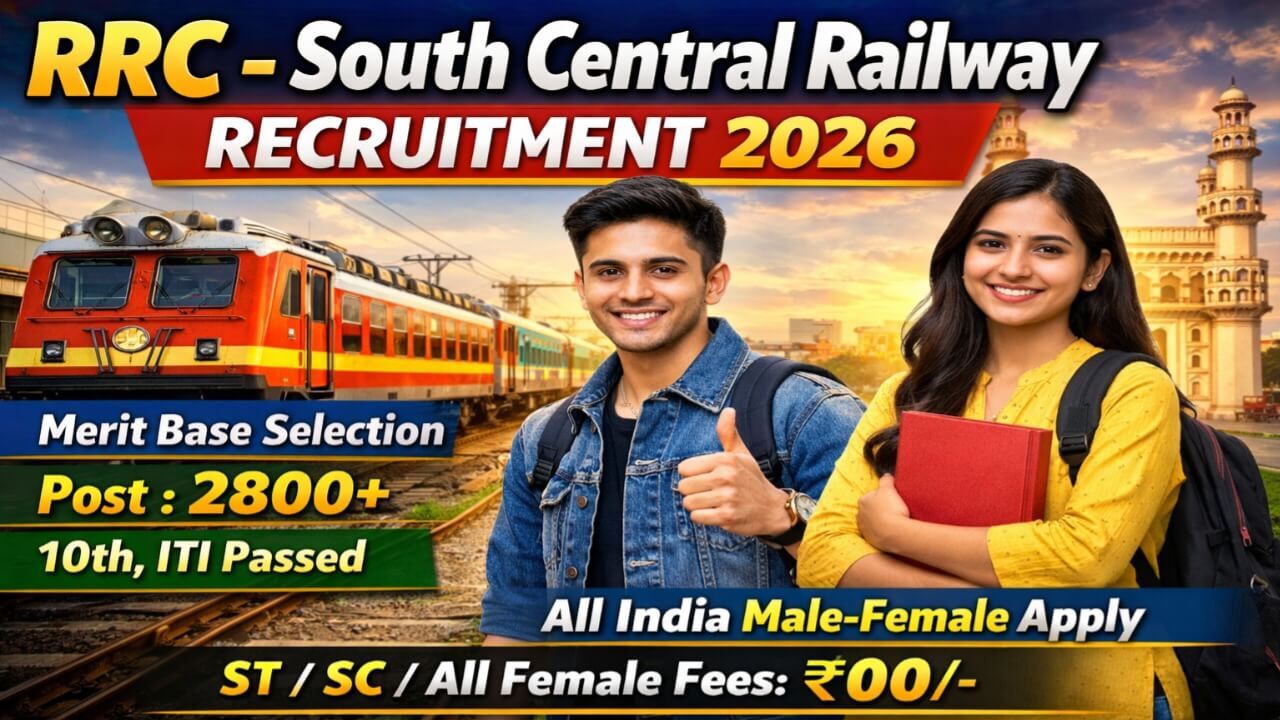 RRC-SCR 2801 Recruitment 2026: