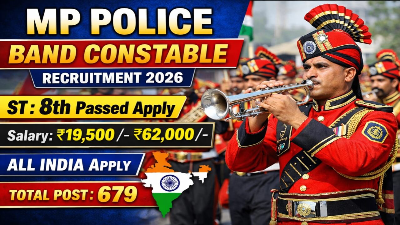MP Band Constable 679 Recruitment 2026: