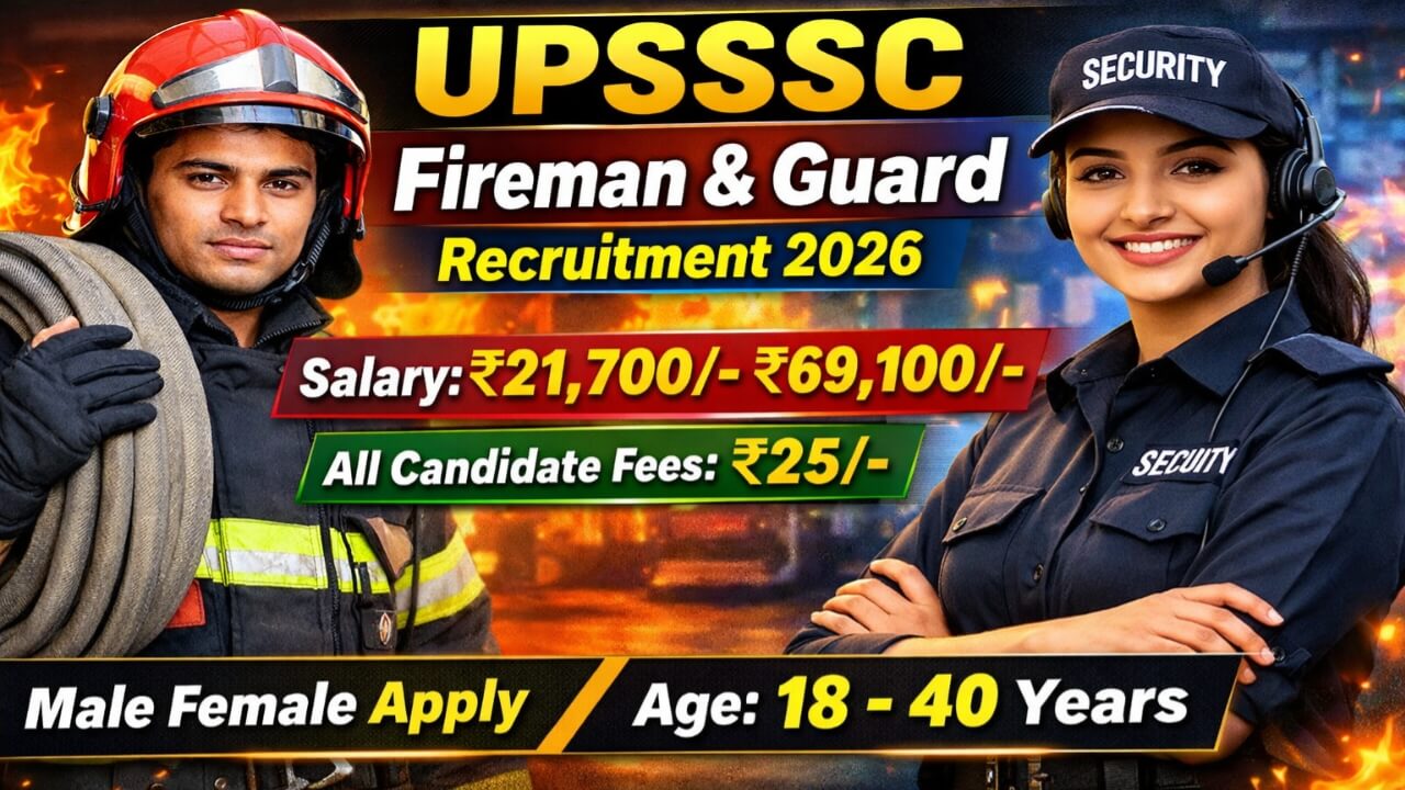 UPSSSC Fireman & Guard 170 Recruitment 2026: